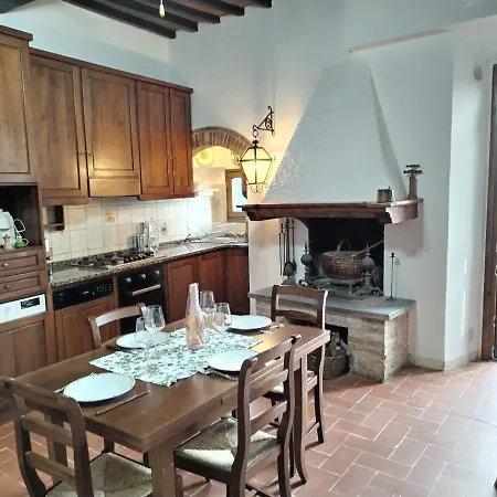 Cisterna 33 * 圣吉米纳诺